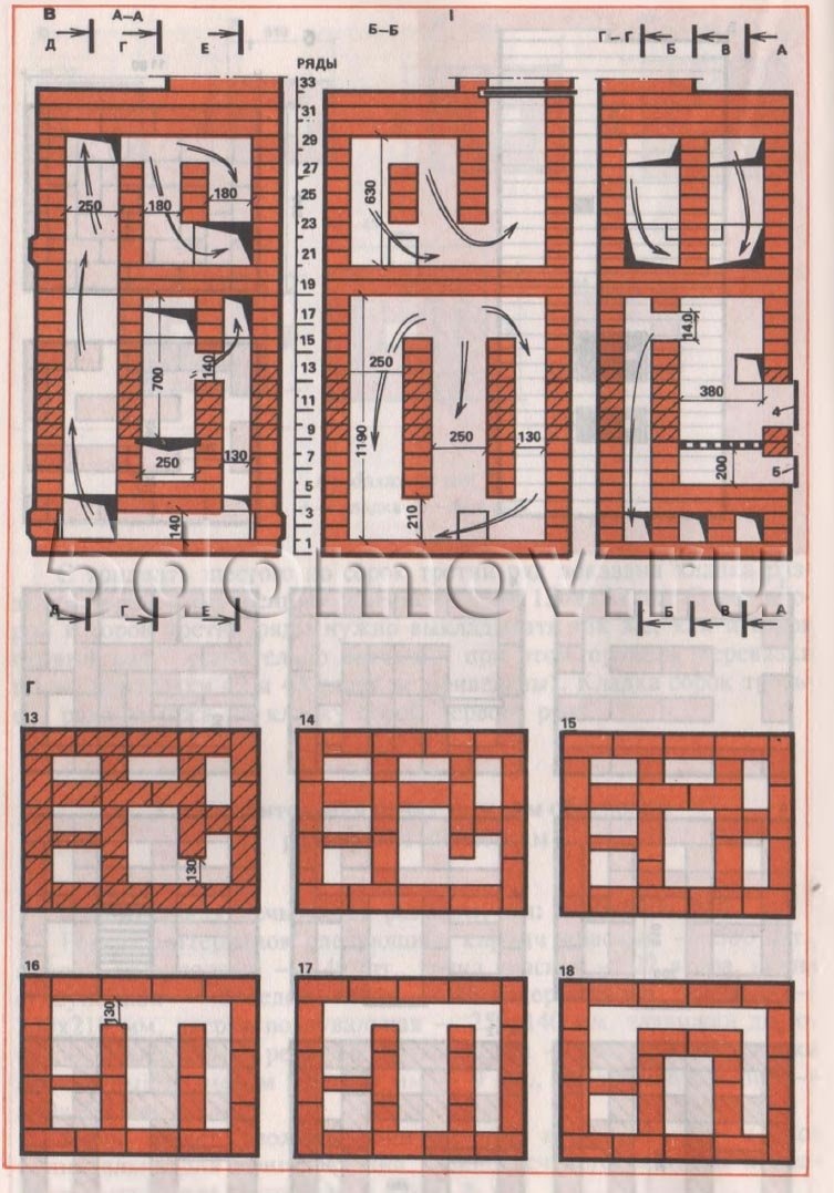 Кирпичный радиатор с ручками