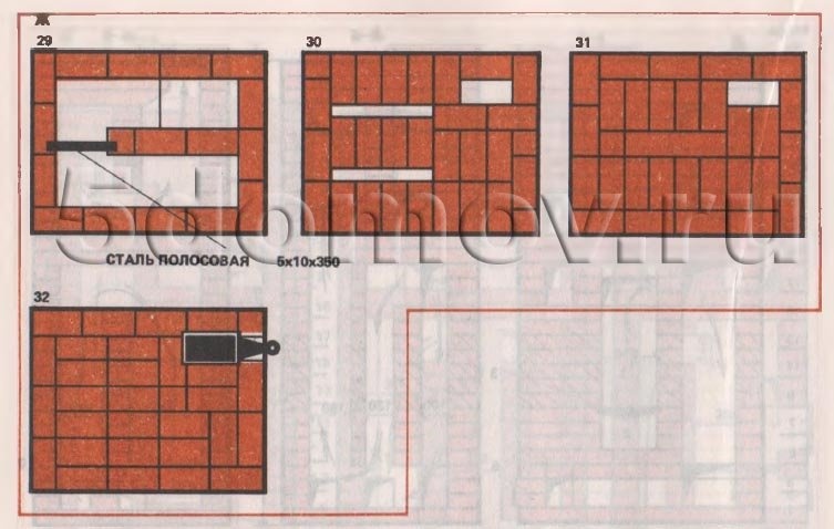 Кирпичный радиатор с ручками