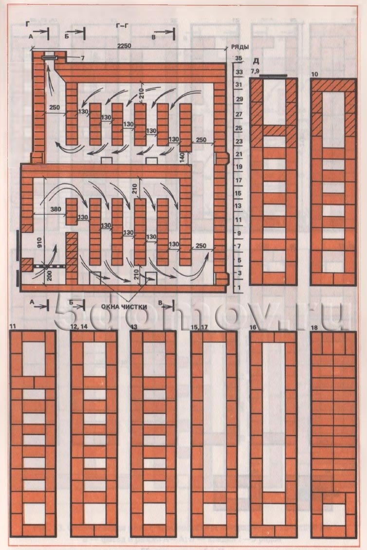 Кирпичный радиатор с ручками