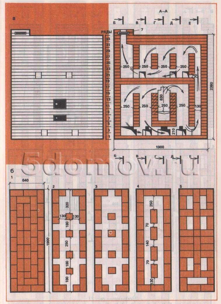 Кирпичный радиатор с ручками