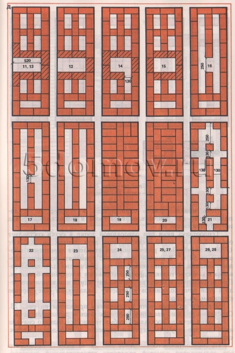 Кирпичный радиатор с ручками