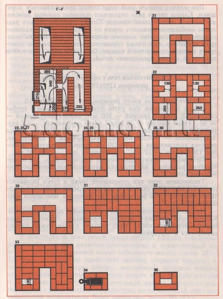 Отопительная печь из кирпича ручной работы