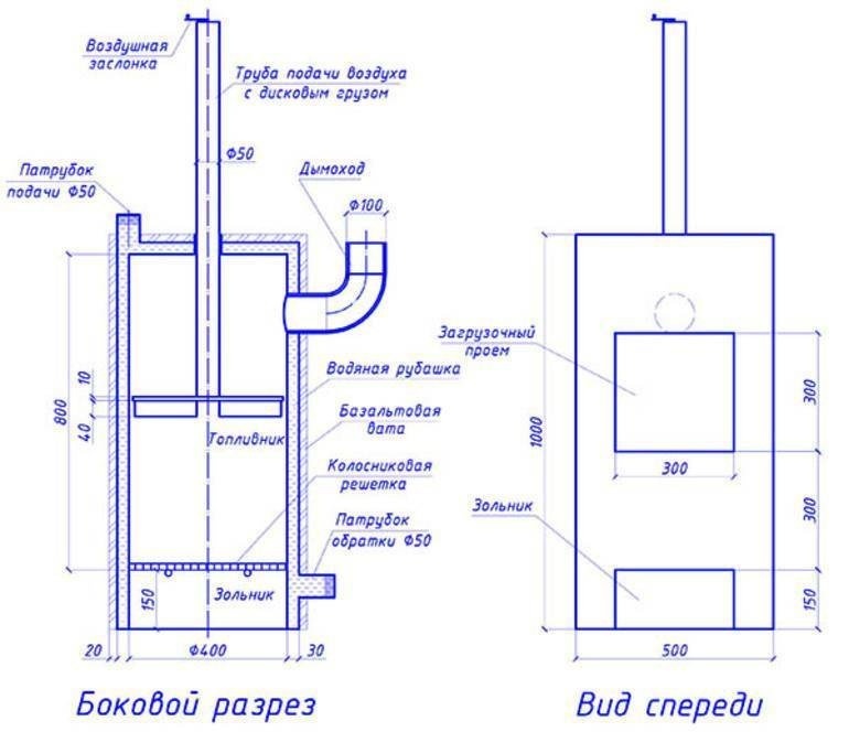 Металлическая печь для бани своими руками (78 фото): чертежи металлической печи, схема и размеры железной конструкции