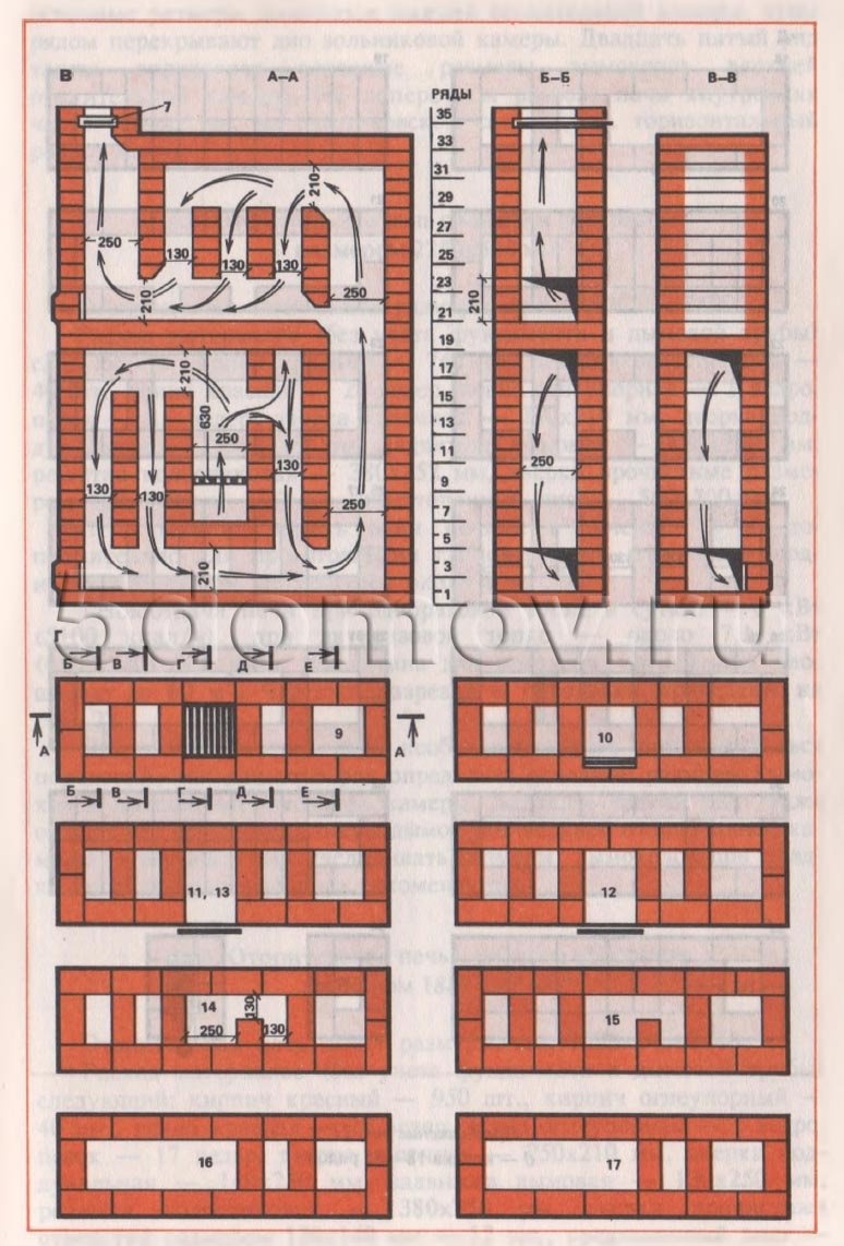 Кирпичный радиатор с ручками