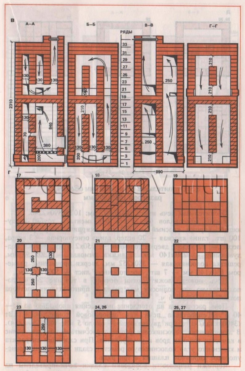 Кирпичный обогреватель ручной работы