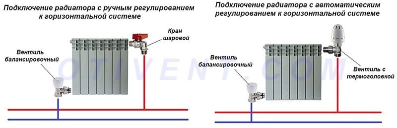 Схема подключения радиатора для двухтрубного отопления