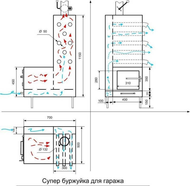 Как сделать плиту для гаража