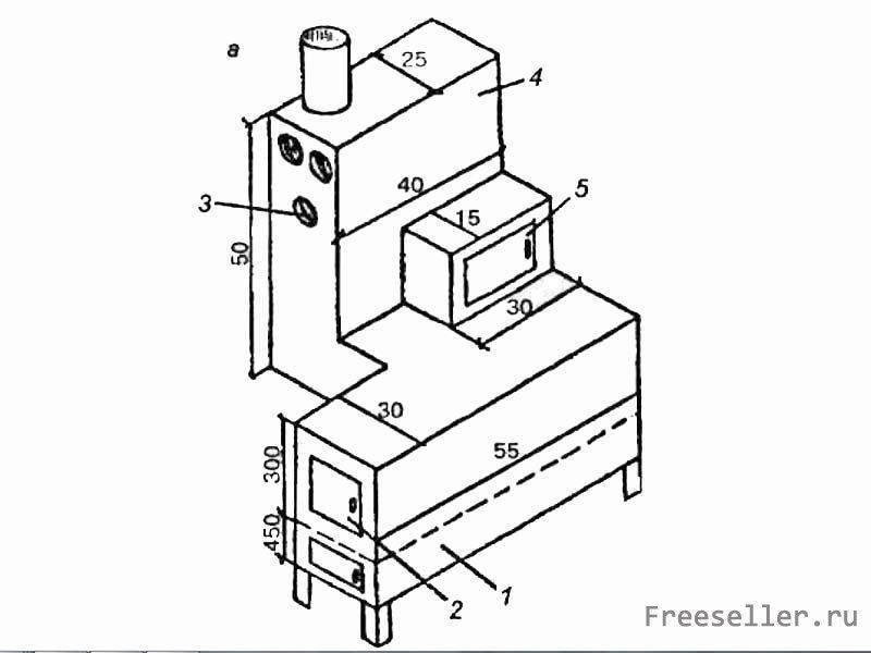 Металлические дровяные печи для загородного дома своими руками