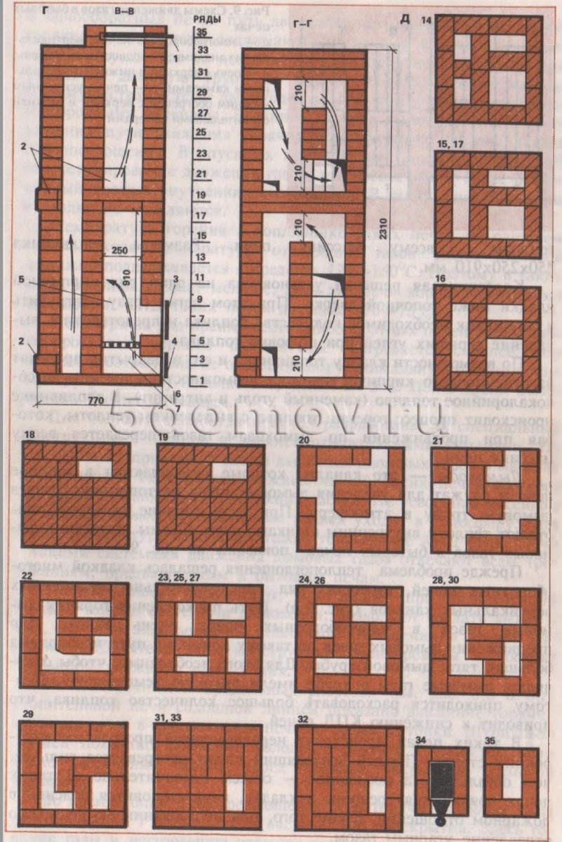 Кирпичный обогреватель своими руками