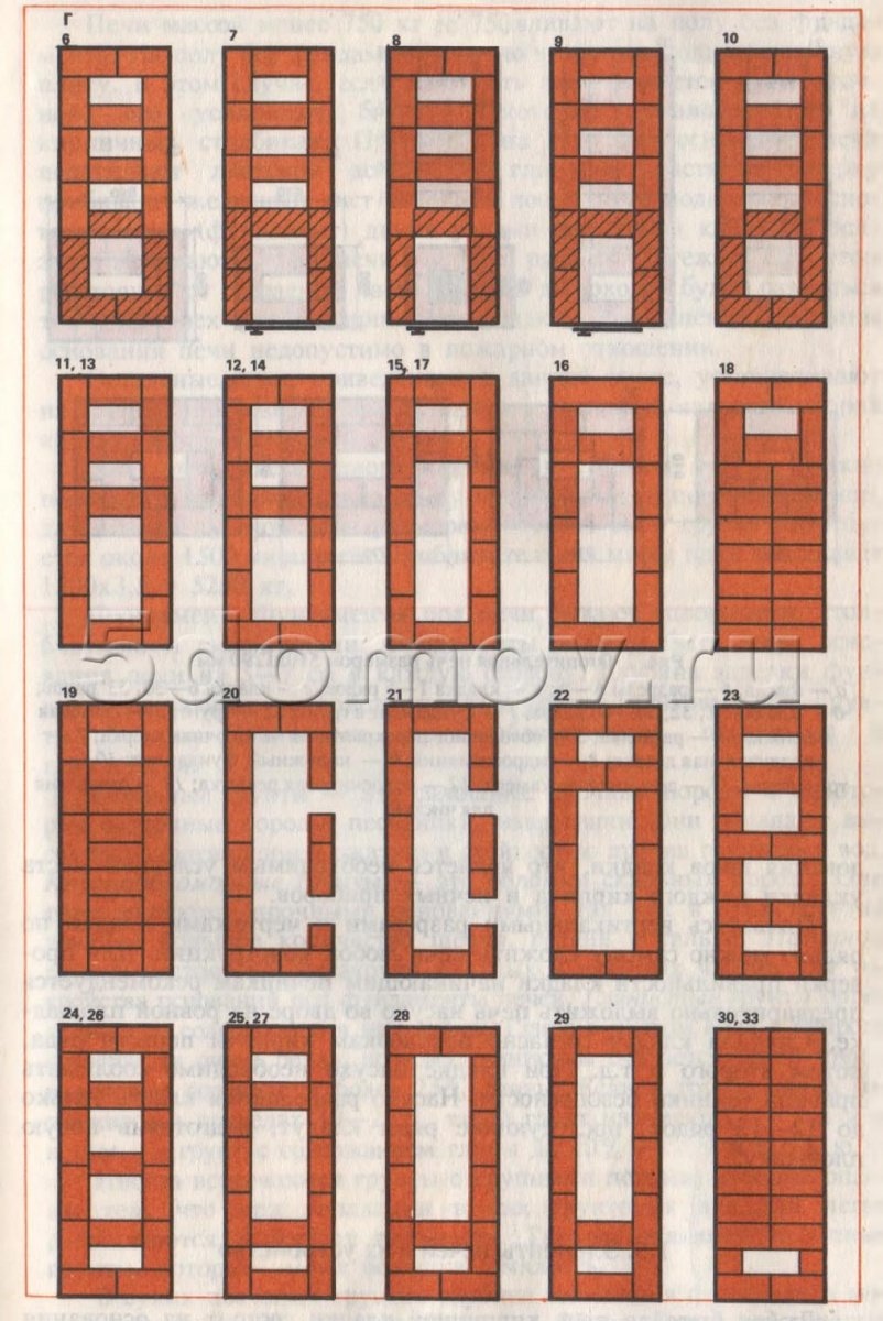 Кирпичный радиатор с ручками
