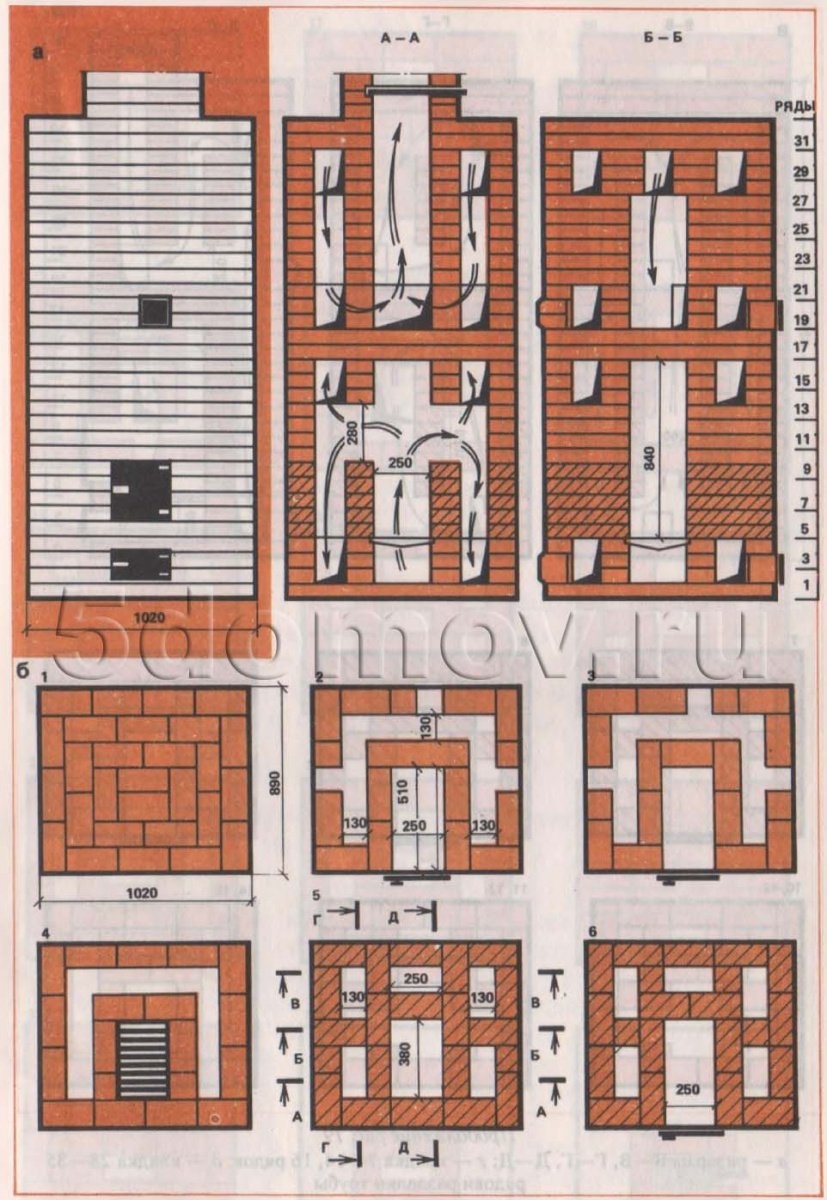 Кирпичный радиатор с руками
