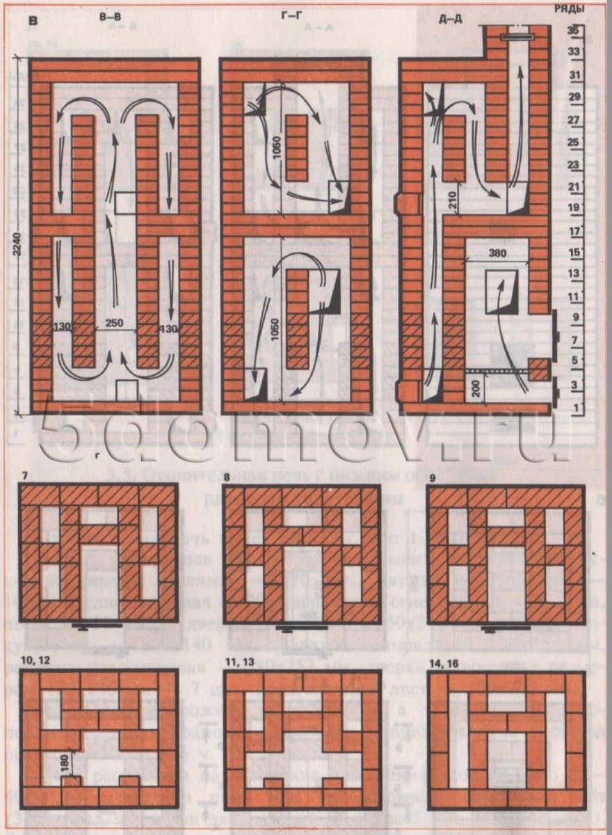 Кирпичный радиатор с ручками