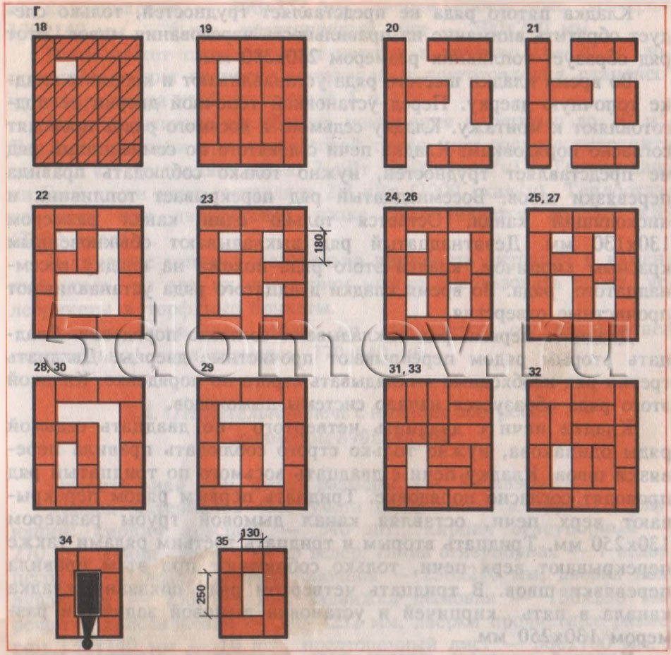 Отопительная печь из кирпича ручной работы
