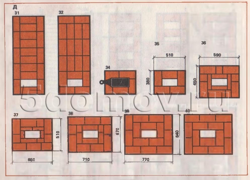 Кирпичный радиатор с ручками